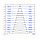 Трековый Светильник ЭРА TR1 - 10 BK 10Вт черный COВ 1/30 Эра, фото 2
