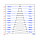 Трековый Светильник ЭРА TR3 - 12 WH 12Вт белый SMD (20/240), фото 2