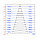 Эра Трековый Светильник ЭРА TR1 - 30 BK  30Вт черный COB (10/160), фото 2