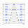 Трековый Светильник ЭРА TR3 - 18 WH 18Вт белый SMD (10/160), фото 2