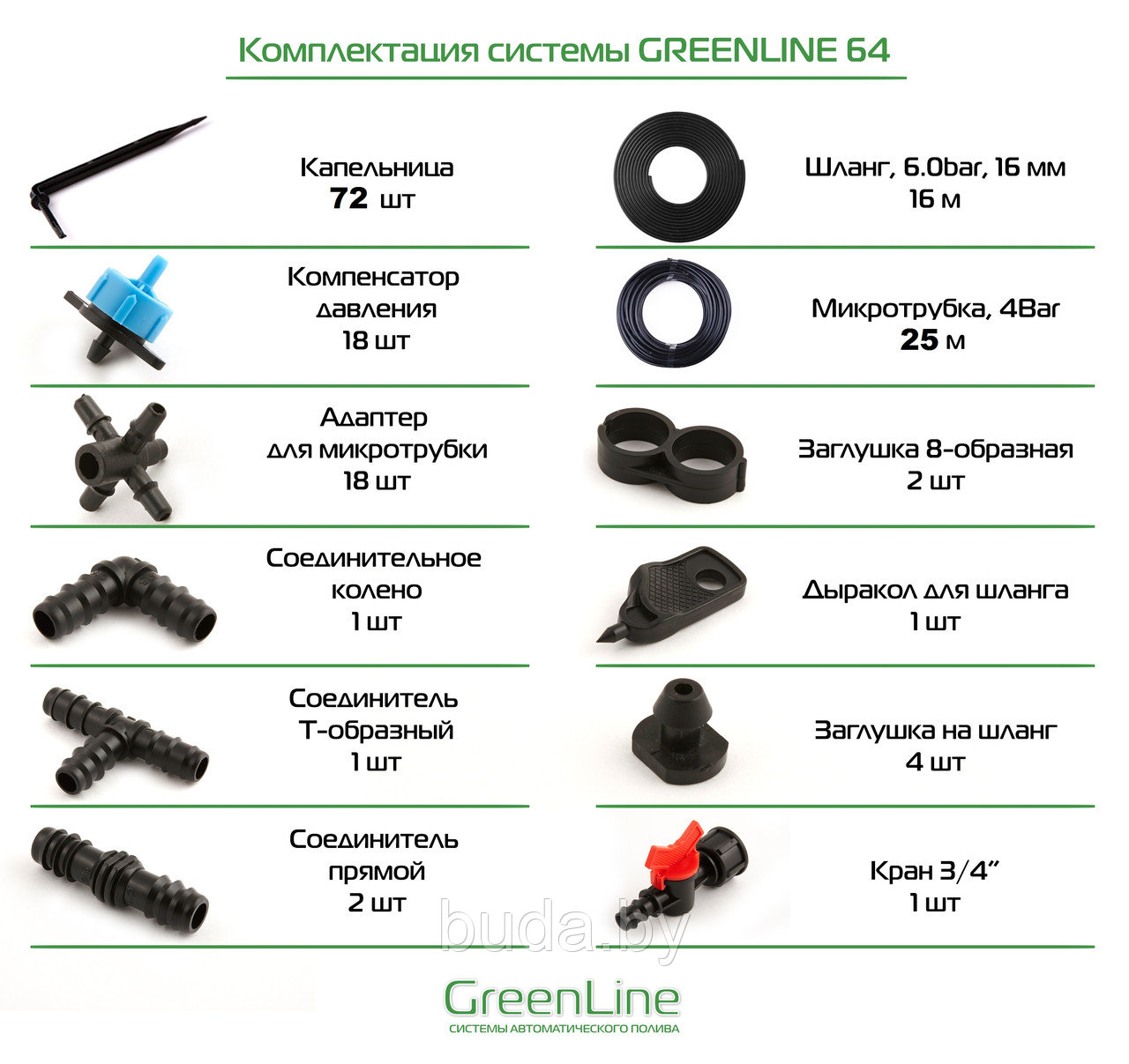 Система капельного полива GreenLine 64 на 72 растения (прикорневой полив) - фото 5 - id-p7521778