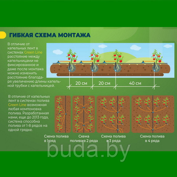 Система капельного полива GreenLine 64 на 72 растения (прикорневой полив) - фото 10 - id-p7521778