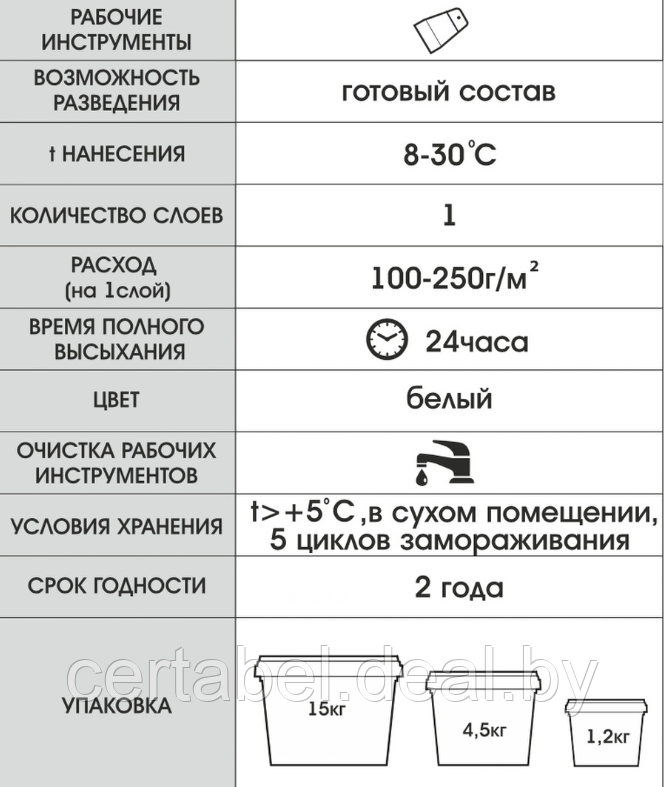 Шпатлевка акриловая ФАСАДНАЯ GOLexpert Белая ( возможна колеровка) 1,5 кг - фото 2 - id-p204572348