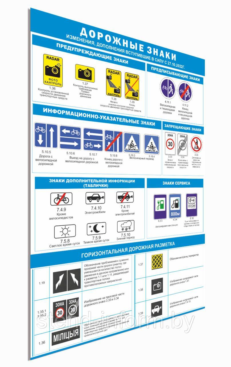 Стенд по ПДД "Дорожные знаки изменения от 27.10.2022г." р-р 100*140 см, на ПВХ 4 мм, толщина 20 мм