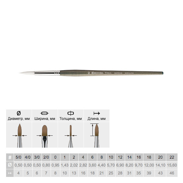 Кисть художественная PERLA (ROUND WHITE TORAY S/H), серия 1430, размер 22 - фото 3 - id-p204693663