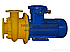НАСОСЫ КМН 80 для нефтепродуктов, консольные, моноблочные, фото 3