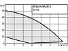 Насосная станция HiMulti 5-45 iPQ WILO, фото 2