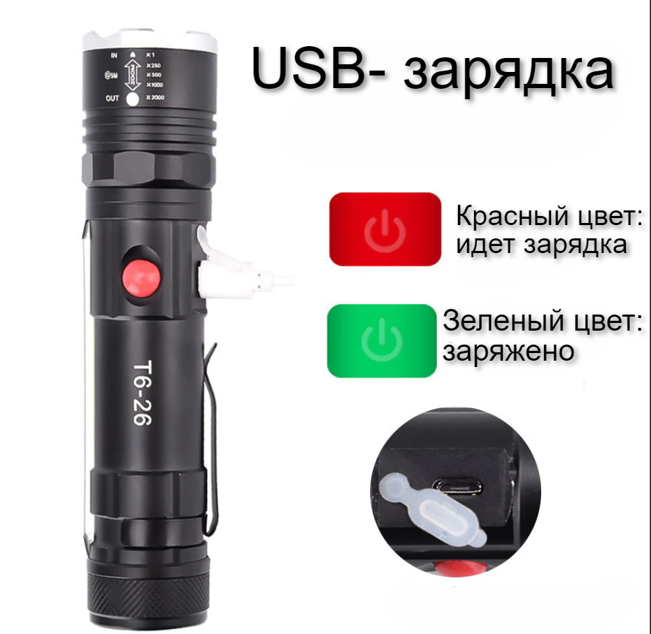 Светодиодный фонарь NSY YM - T6 - 26 с магнитным держателем / Аккумулятор + USB-зарядка / 4 режима свечения - фото 4 - id-p204795344