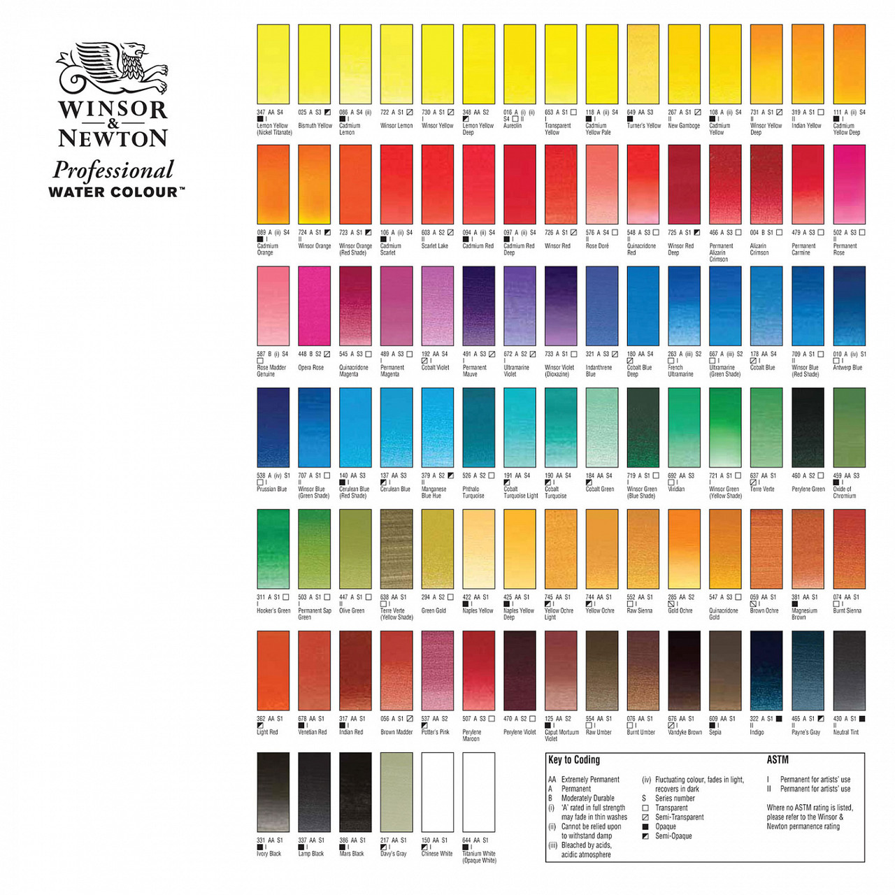 Акварельная краска Winsor&Newton Professional 5 мл № 460 Perylene Green - фото 6 - id-p204803134