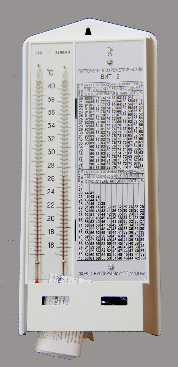 Гигрометр психрометрический ВИТ-2 (поверенный)