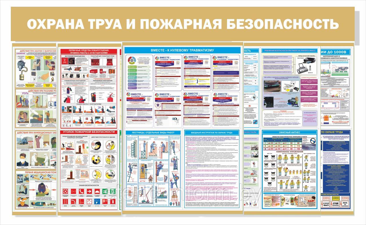 Шторная система  по охране  труда р-р  200*140*16 см на 5  штор-стендов  на пластике 3 мм р-р 80*120 см