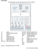 6ES7517-3FP00-0AB0, фото 4