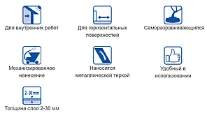 Самонивелир цементный быстротвердеющий Тайфун Мастер 49 SMS-30, 25 кг, РБ, фото 2
