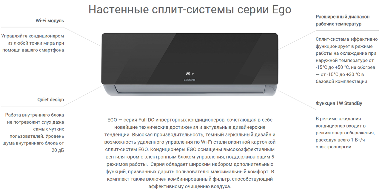 Кондиционер Lessar Ego LS-HE09KNA2AD/LU-HE09KNA2AD - фото 3 - id-p205049528