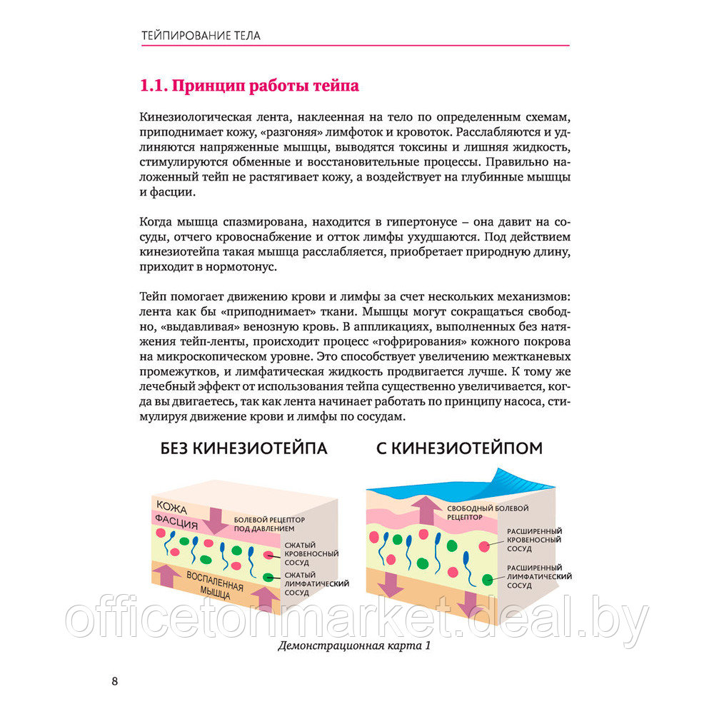 Книга "Тейпирование тела. Как избавиться от проблемных зон без спорта и диет", Троицкая П. - фото 7 - id-p205060570