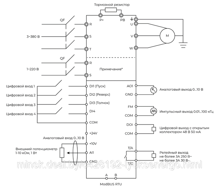 Преобразователь частоты VCI-G0.75-2B 0.75 кВт 4.0 А 1 ~ 220 В ± 15%, 50/60 - фото 7 - id-p205231428