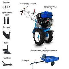 Мотоблок с Прицепом Нева МБ-23ZS с двигателем Zongshen GB270 9 л.с. В комплекте: В комплекте: Фрезы, окучник,