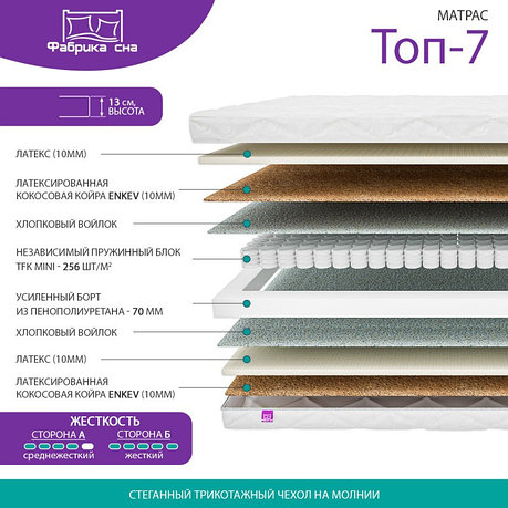 Матрас "Топ-7", фото 2