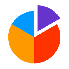 Dashboard for Wialon