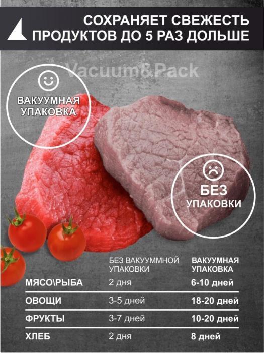 Вакууматор вакуумный упаковщик для продуктов freshpack бытовой запайщик пакетов - фото 5 - id-p205272529