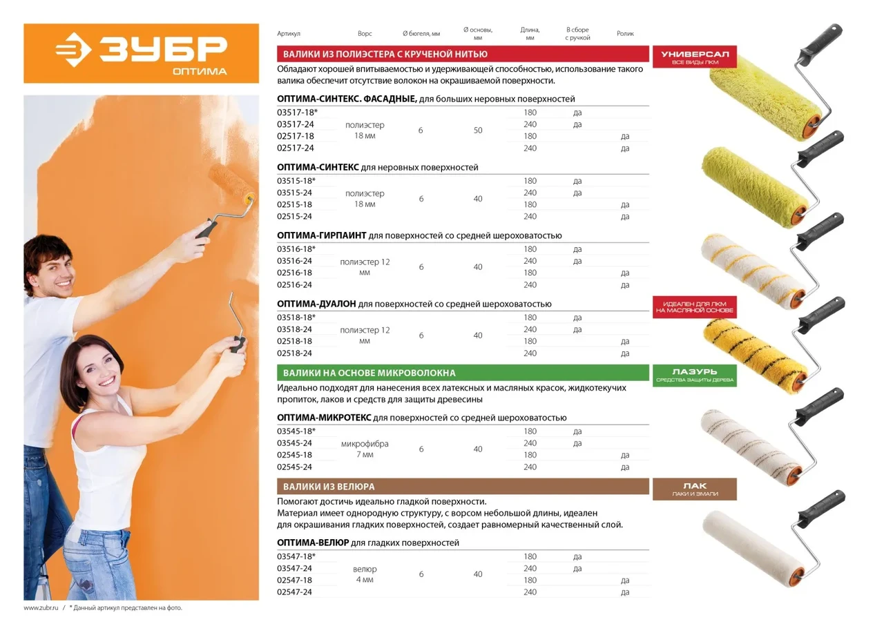 Ролик малярный сменный ОПТИМА-МИКРОТЕКС , пропитки и средства защиты древесины, микрофибра, ворс 7 мм, бюгель - фото 1 - id-p205286670