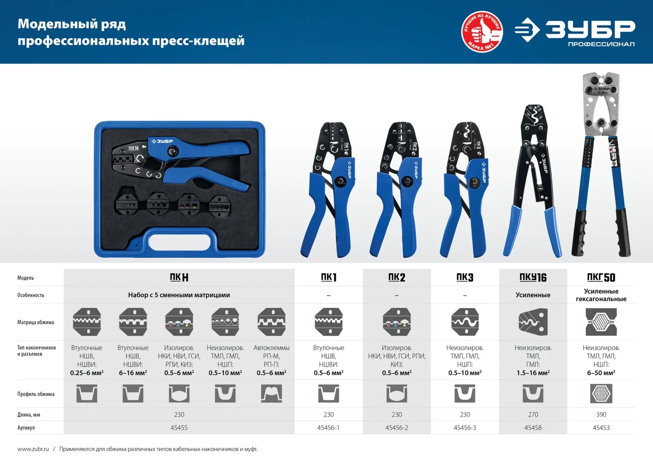 ПК-3 пресс-клещи для медных наконечников и гильз 0,5 - 10 мм.кв, ЗУБР Профессионал - фото 1 - id-p205290994