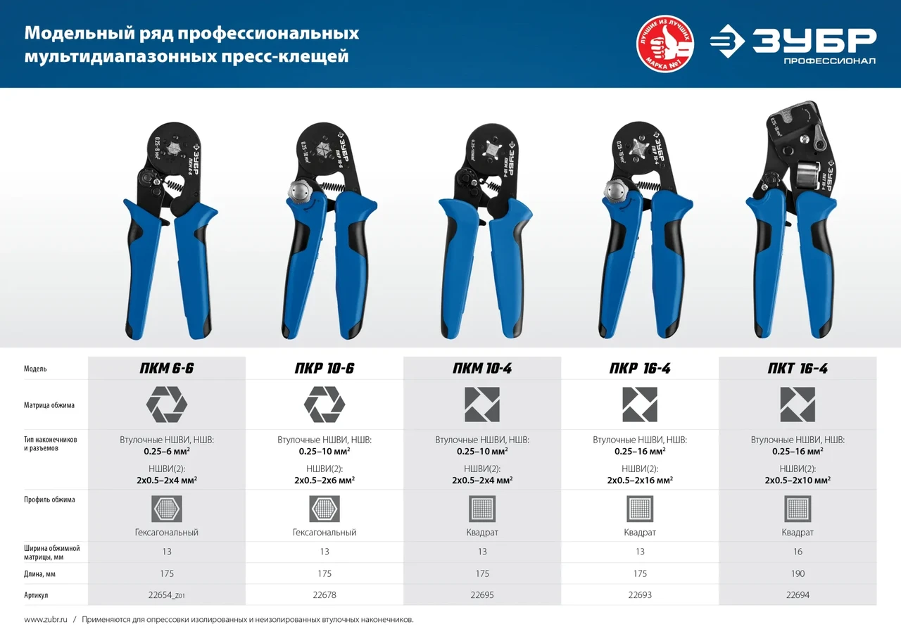 ПКМ-6-6 пресс-клещи для втулочных наконечников 0.25 - 6 мм.кв, ЗУБР Профессионал - фото 1 - id-p205291004