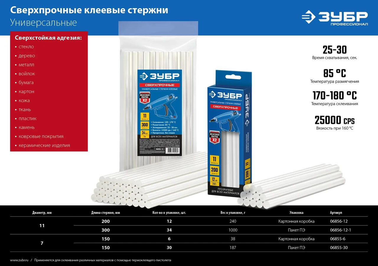 ЗУБР Профессионал прозрачные сверхпрочные клеевые стержни, d 11 х 300 мм (11-12 мм) 34 шт. 1 кг - фото 1 - id-p205291651