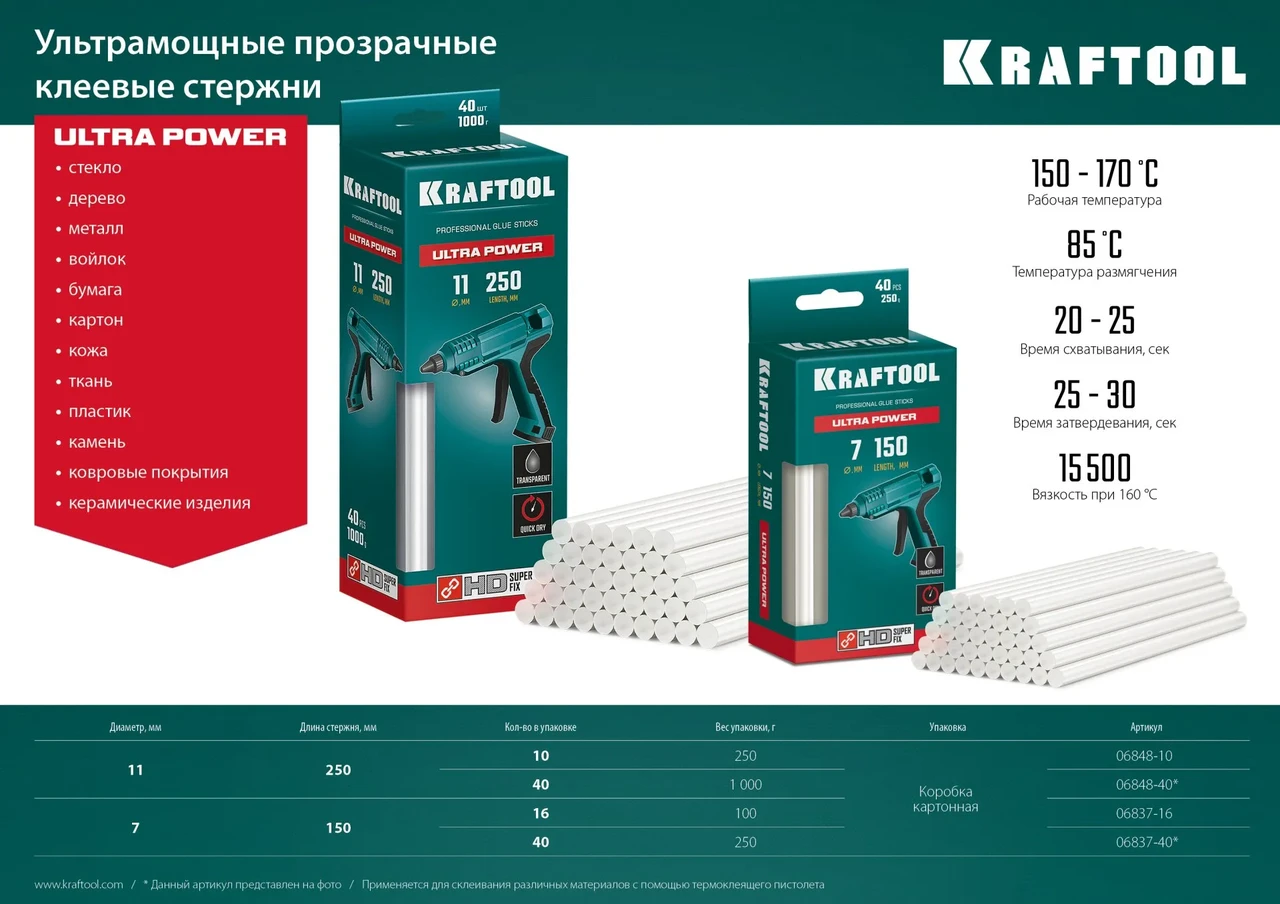 KRAFTOOL Ultra Power ультрамощные прозрачные клеевые стержни, d 7 x 150 мм (7-8 мм) 16 шт. 100 г. - фото 1 - id-p205291656