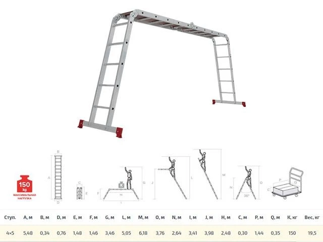 Лестница алюм. многофункц. трансформер 4х5 ступ. с настилом, 19.9кг NV233 Новая высота (Максимальная нагрузка - фото 1 - id-p197456808