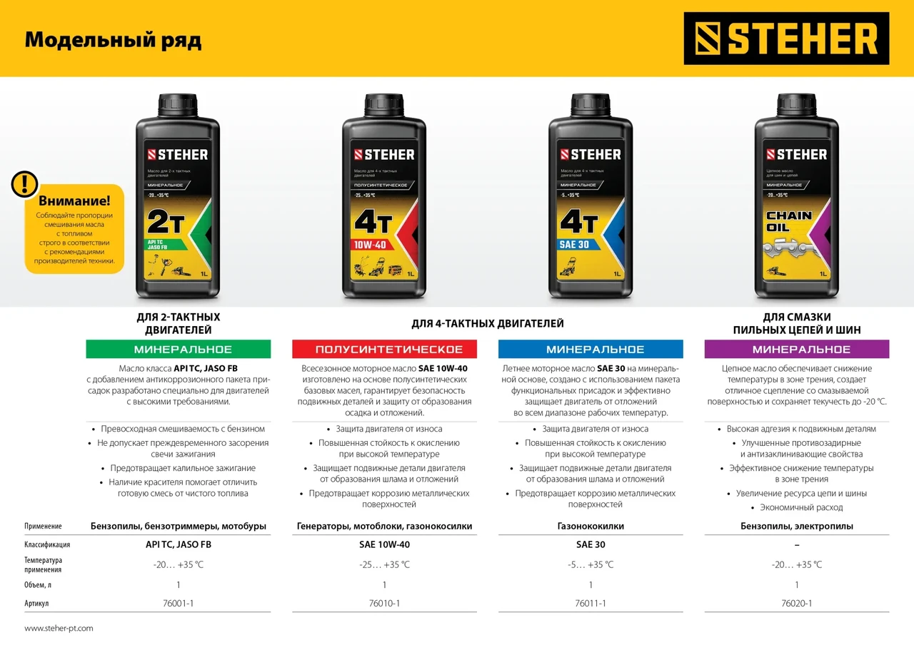 STEHER 4Т-30 минеральное масло для 4-тактных двигателей, 1 л