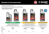 ЗУБР EXTRA 4Т-30 минеральное масло для 4-тактных двигателей, 0.6 л