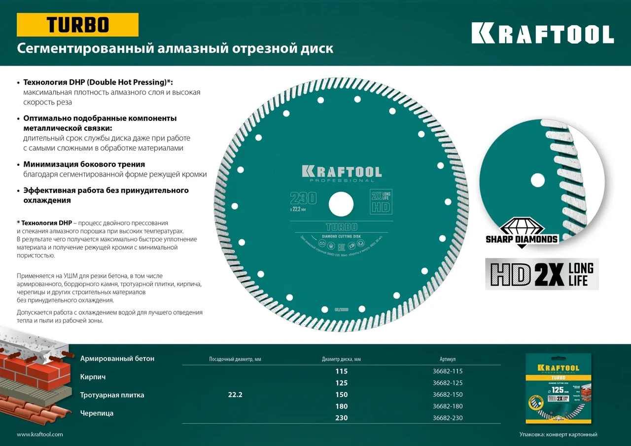 TURBO 115 мм, диск алмазный отрезной сегментированный по армированному бетону, кирпичу, KRAFTOOL - фото 1 - id-p205285371