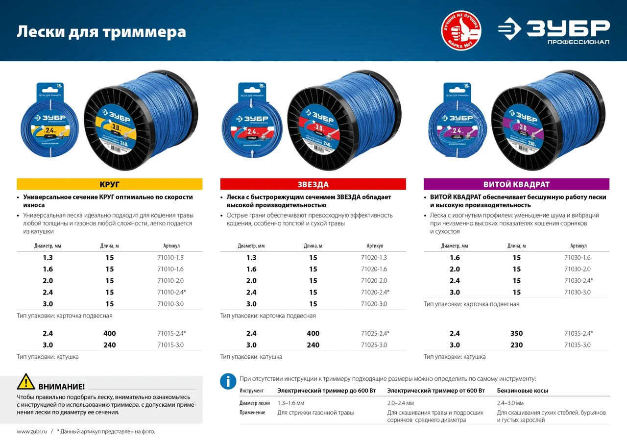 Леска для триммера ВИТОЙ КВАДРАТ 1.6 мм 15 м ЗУБР Профессионал - фото 1 - id-p205296131