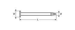 Гвозди толевые оцинкованные, ГОСТ 4029-63, 20 х 2.0 мм, 5 кг, ЗУБР