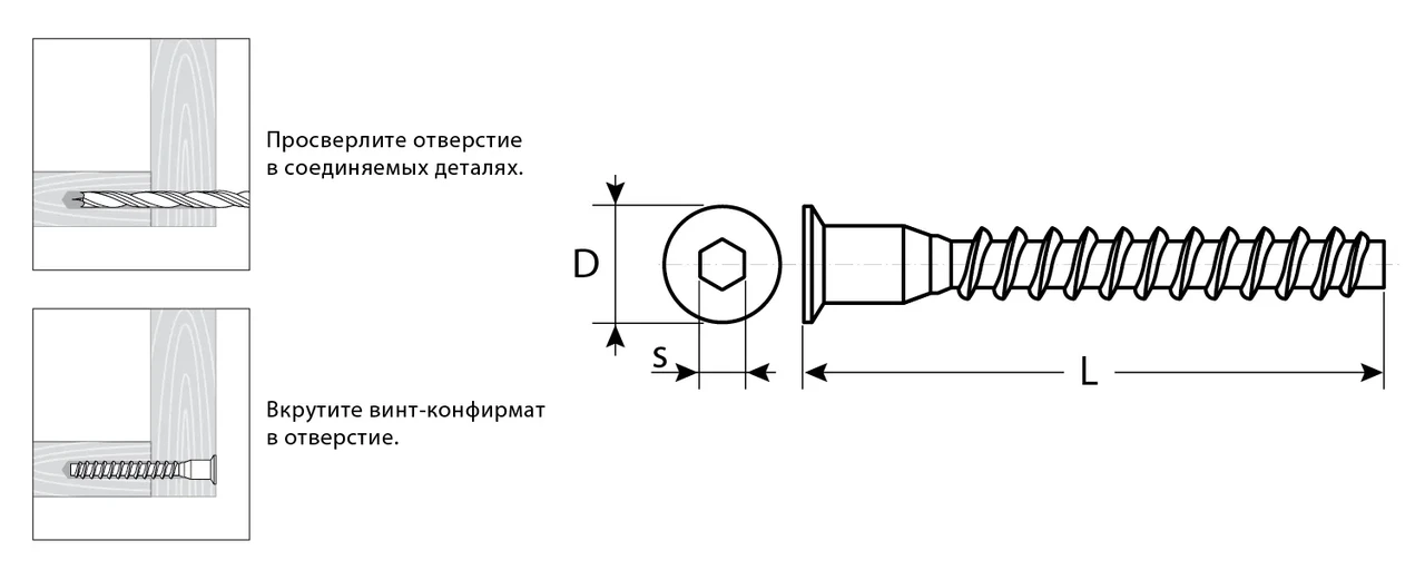 Винт-конфирмат оцинкованный, шестигранный шлиц, 7,0ммx50мм, 2000шт, ЗУБР