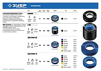 ЗУБР Электрик-10 синяя изолента ПВХ, 10м х 15мм