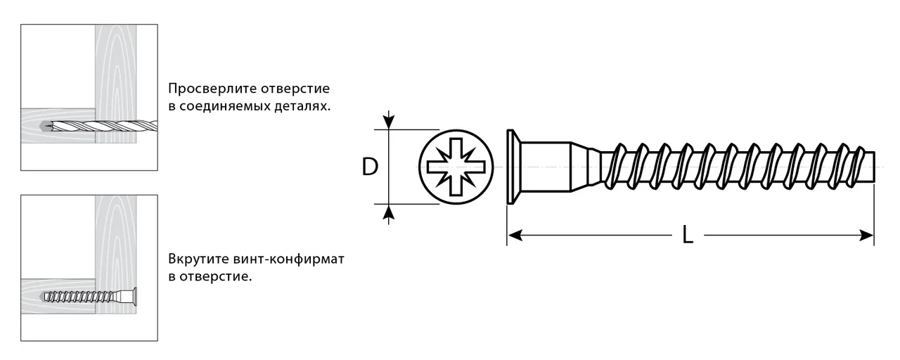 Винт-конфирмат оцинкованный, шлиц PZ, 7,0ммx50мм, 2000шт, ЗУБР