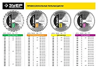 ЗУБР Быстрый рез 140х20мм 16Т, диск пильный по дереву