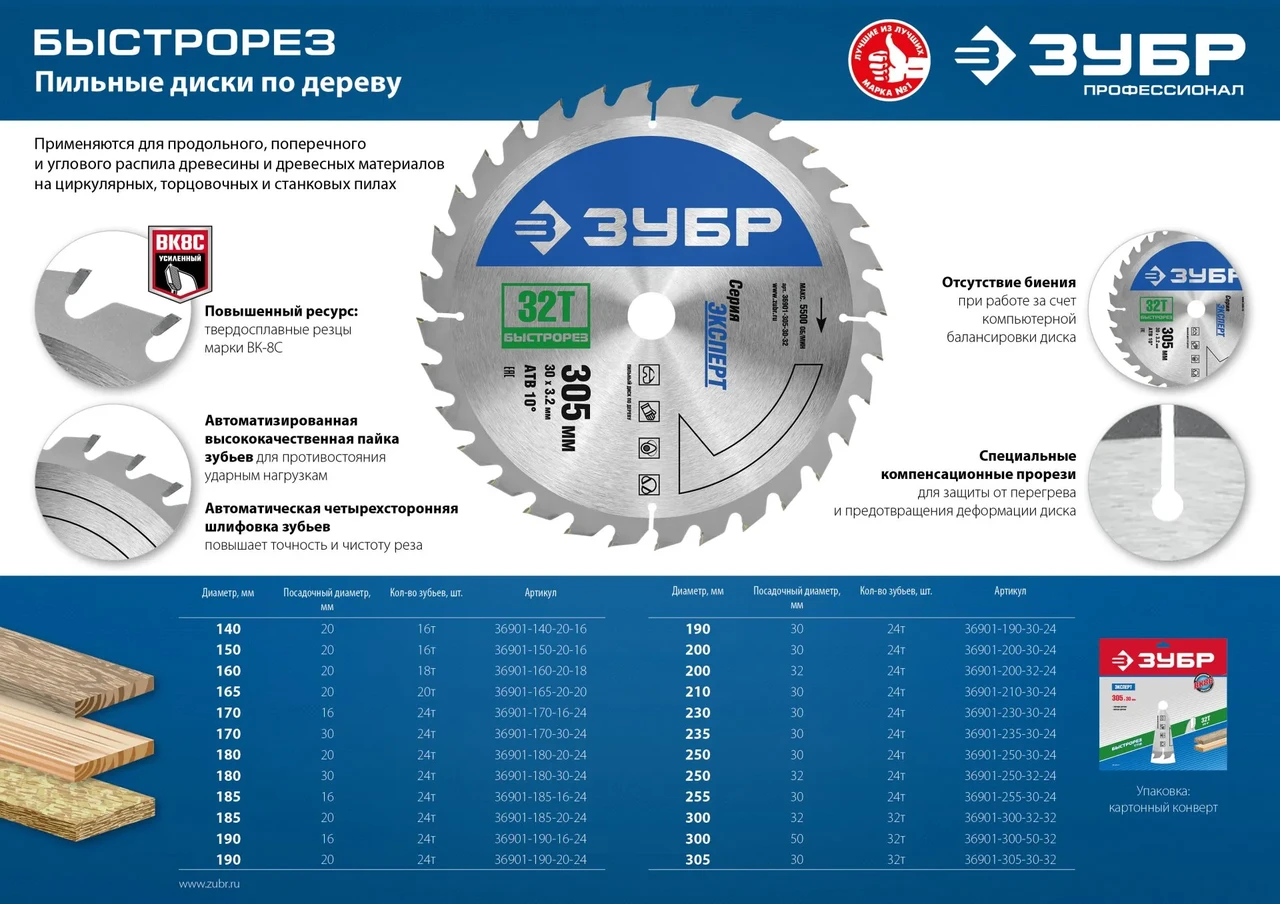 ЗУБР Быстрорез 180 x 20мм 24Т, диск пильный по дереву - фото 1 - id-p205300106