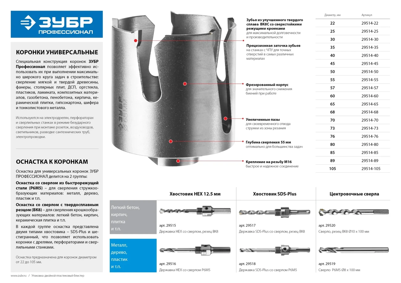 ЗУБР 8х90мм, сверло центровочное быстрорежущее - фото 1 - id-p205305146