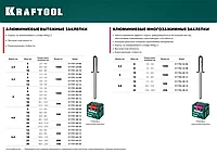 Алюминиевые заклепки Alu (Al5052), 2.4 х 10 мм, 1000 шт, Kraftool