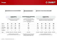 Гвозди винтовые, 60 х 2.8 мм, 5 кг, ЗУБР