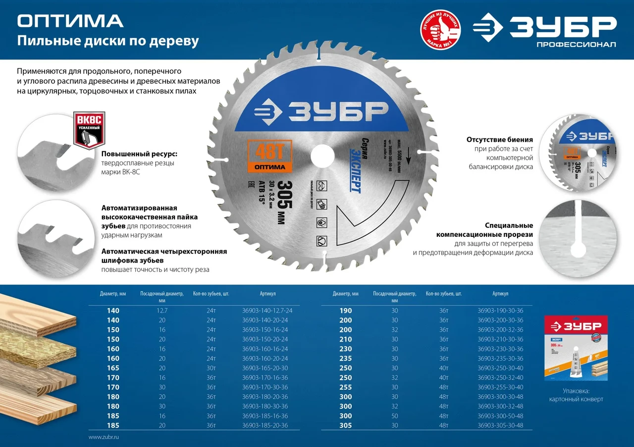 ЗУБР Оптима 200 x 30мм 36Т, диск пильный по дереву - фото 1 - id-p205300147