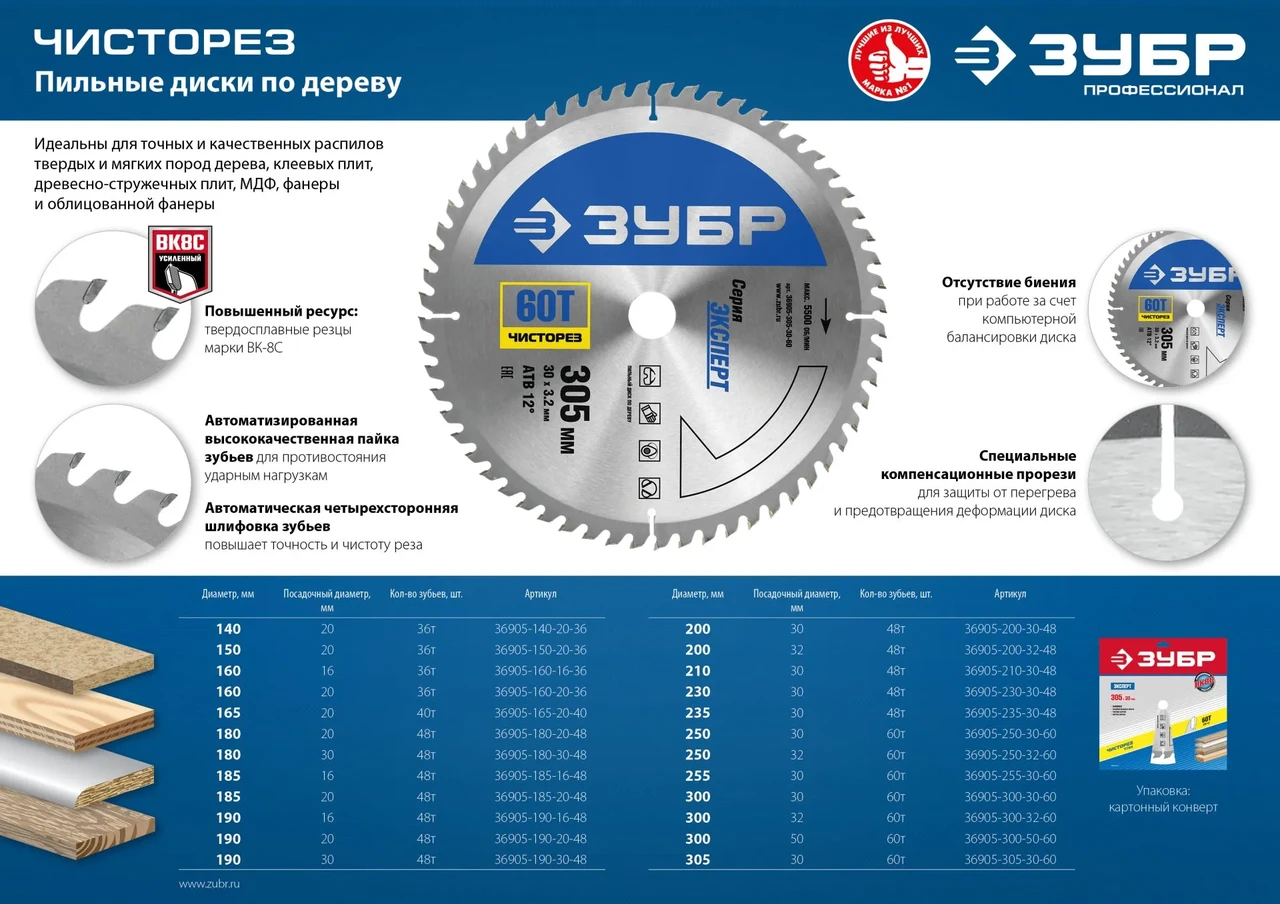 ЗУБР Чисторез 250 x 30мм 60Т, диск пильный по дереву - фото 1 - id-p205300184