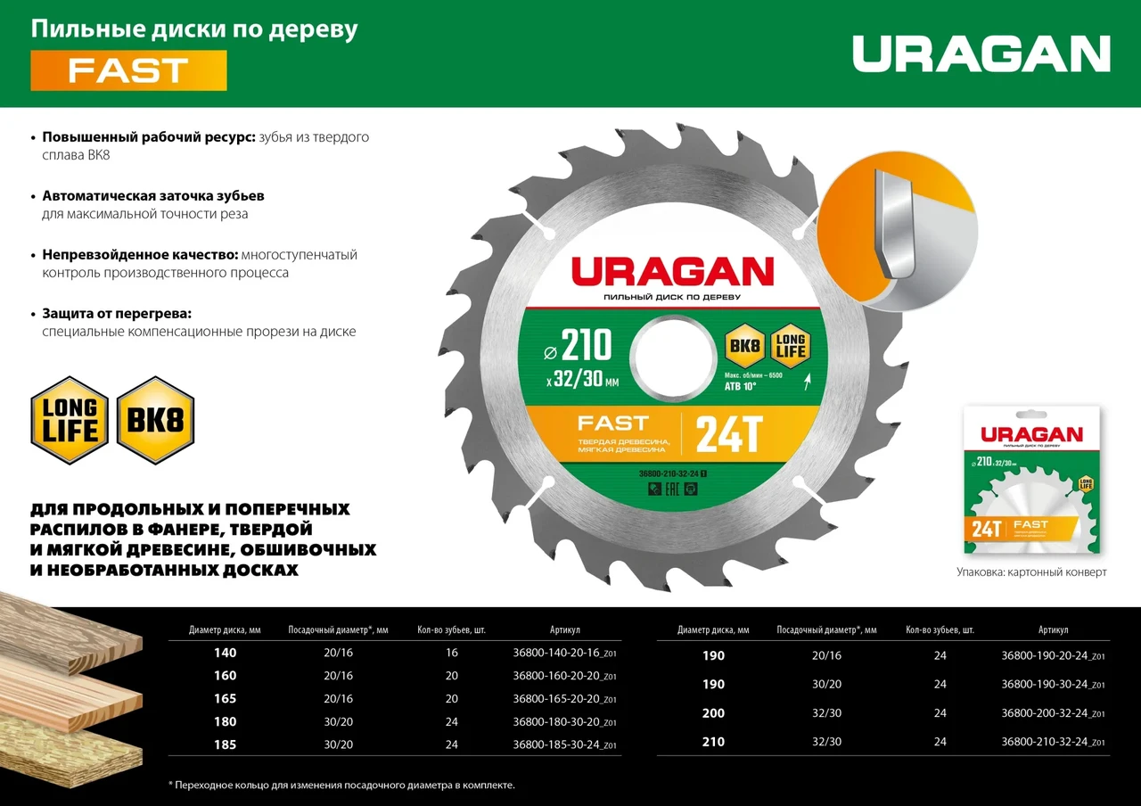 URAGAN Fast 190х20/16мм 24Т, диск пильный по дереву - фото 1 - id-p205300196