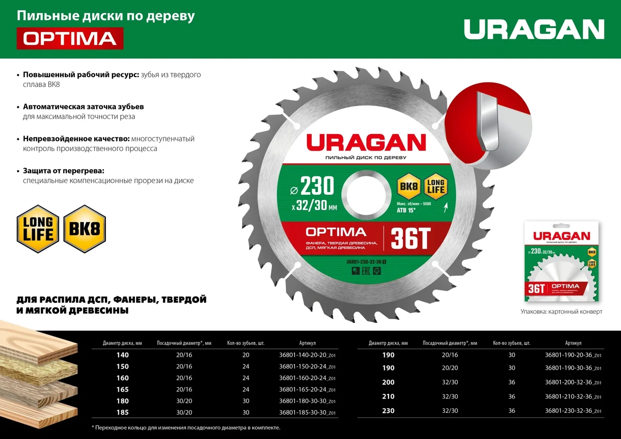 URAGAN Optima 140х20/16мм 20Т, диск пильный по дереву - фото 1 - id-p205300197