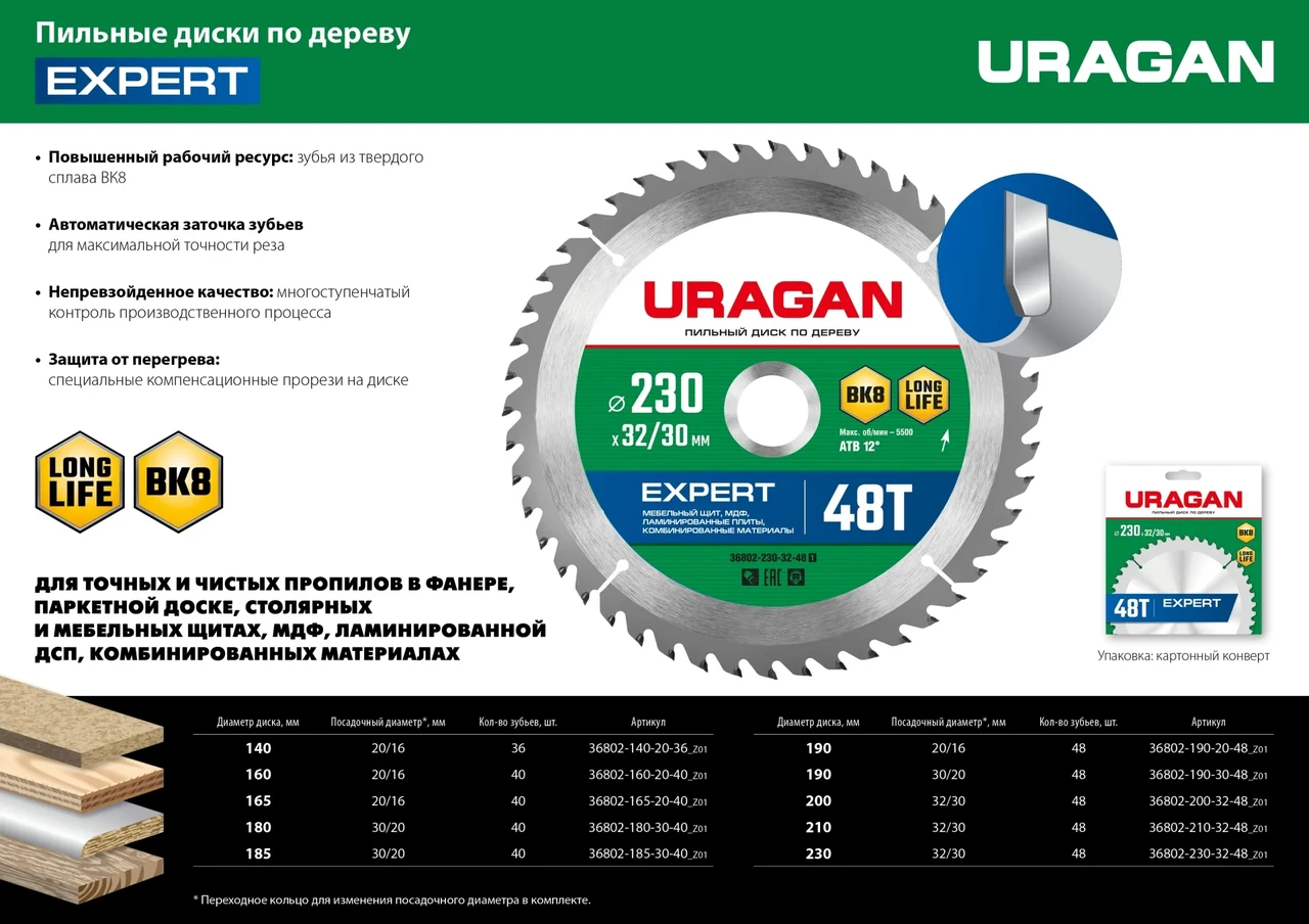 URAGAN Expert 140 x 20/16мм 36Т, диск пильный по дереву - фото 1 - id-p205300232