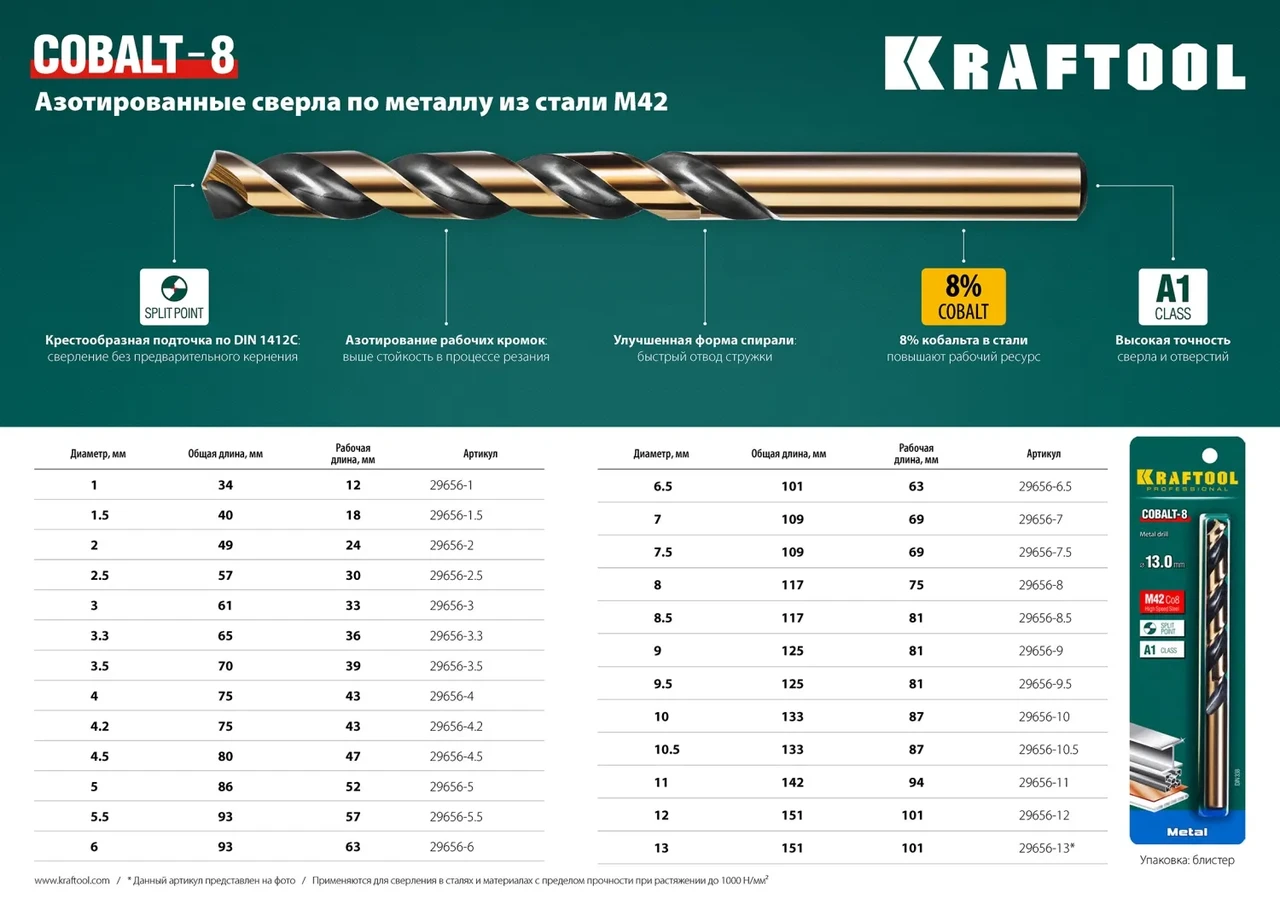 KRAFTOOL COBALT 2.0 х49мм, Сверло по металлу HSS-Co(8%) , сталь М42(S2-10-1-8) - фото 1 - id-p205305865