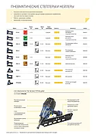 RAPID PBS121 2-в-1 пневматический степлер, тип 606 и тип 300